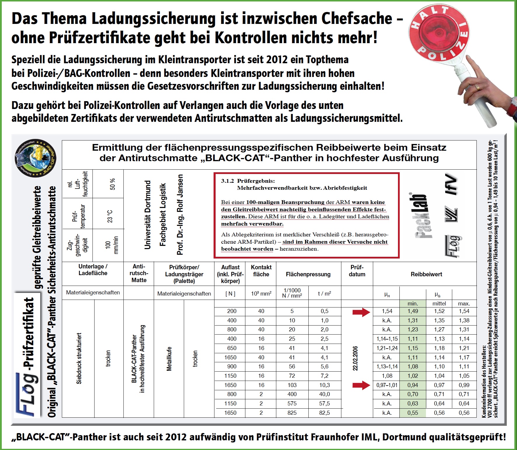 Blackcap Panther Antirutschmatte 0,80m x 4,00m